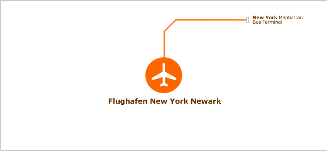 Transfers Flughafen New York Newark