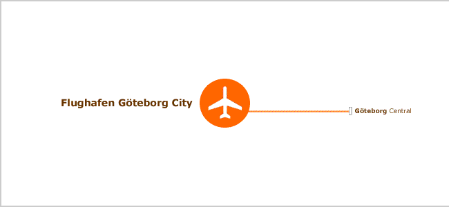 Transfer Flughafen Göteborg City